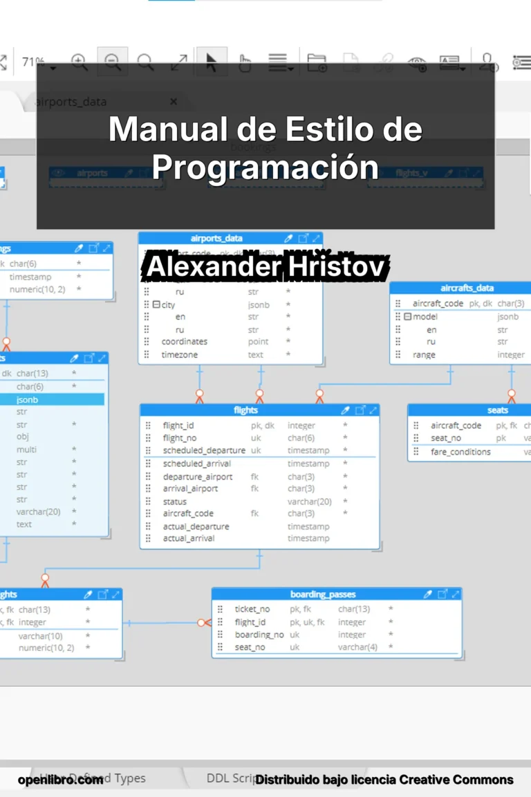 Manual de Estilo de Programación es una guía orientada a establecer normas de codificación y organización del software.