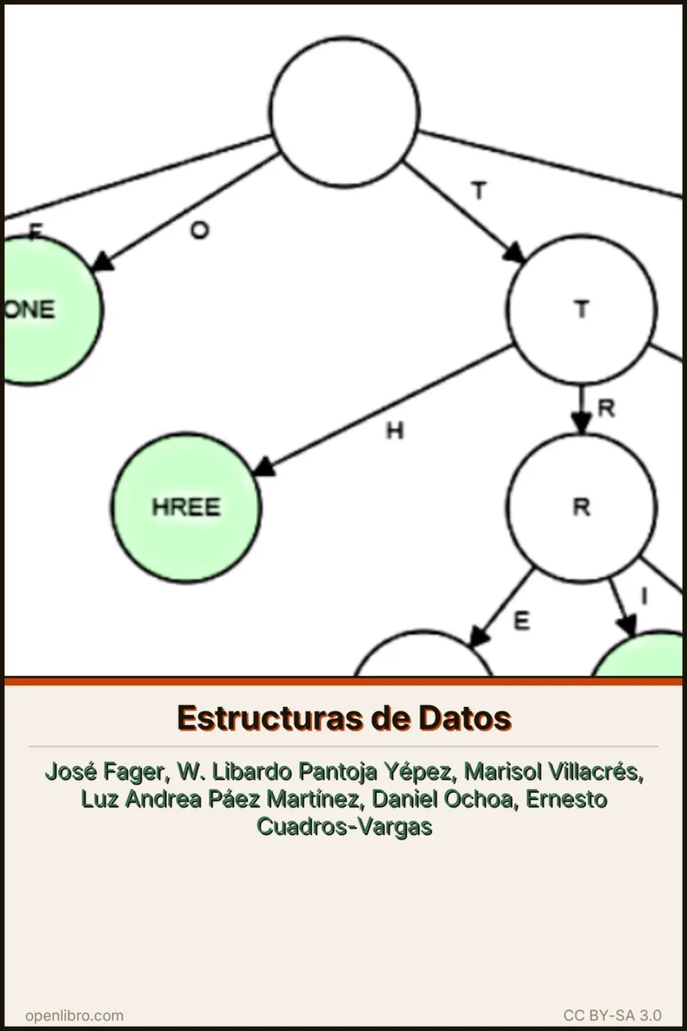 Portada del libro Estructuras de Datos