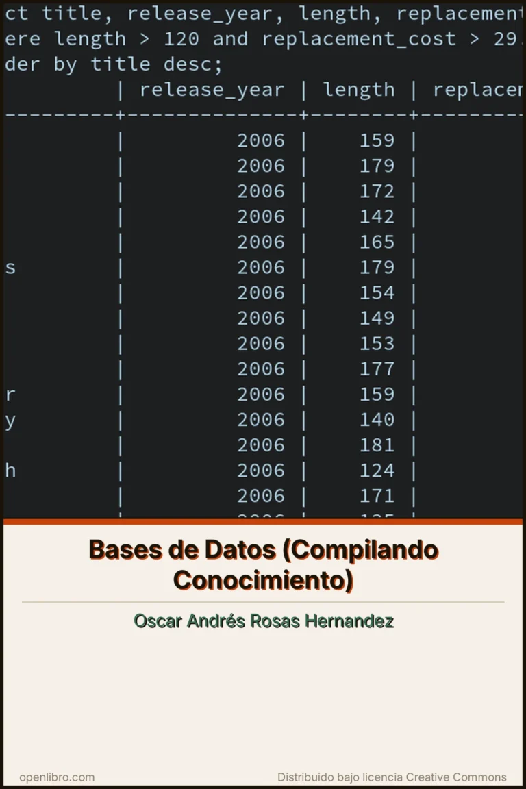 Portada del libro Bases de Datos (Compilando Conocimiento)